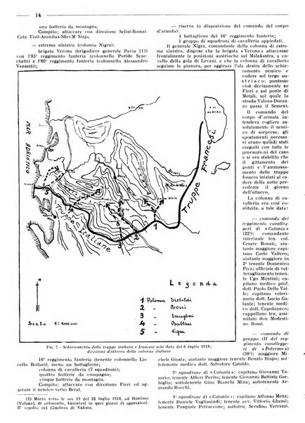 Rivista di cavalleria