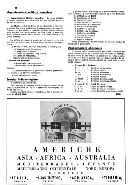 Rivista di cavalleria