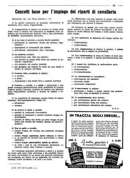 Rivista di cavalleria