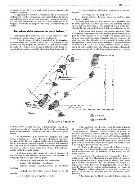 Rivista di cavalleria