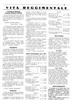 giornale/TO00194037/1941/unico/00000035