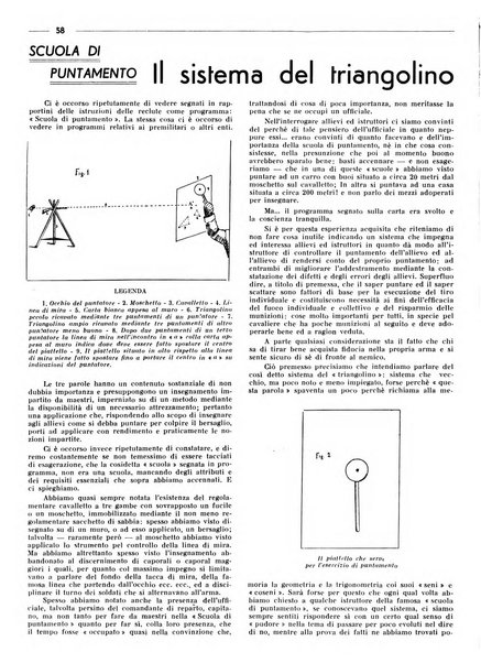 Rivista di cavalleria