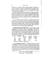 giornale/TO00194040/1905/unico/00000086