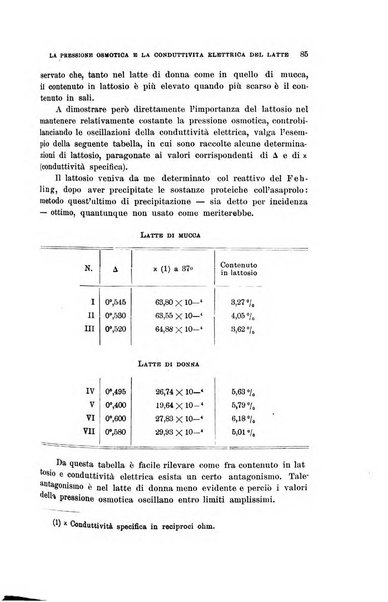 Rivista di clinica pediatrica