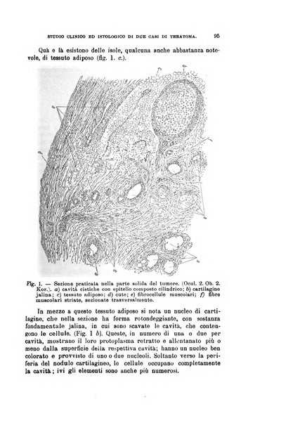 Rivista di clinica pediatrica