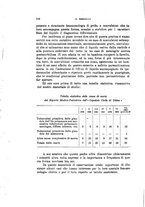 giornale/TO00194040/1905/unico/00000126