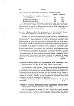 giornale/TO00194040/1905/unico/00000230