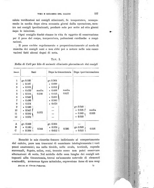 Rivista di clinica pediatrica