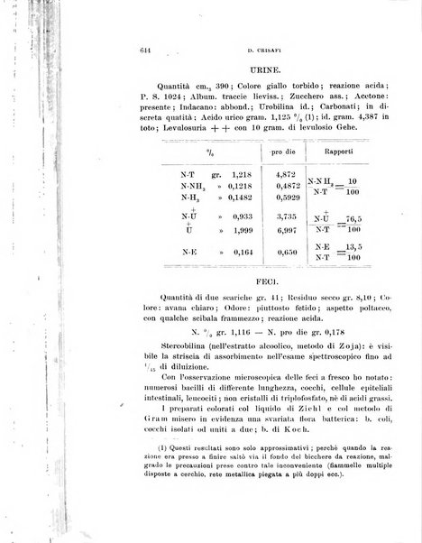 Rivista di clinica pediatrica