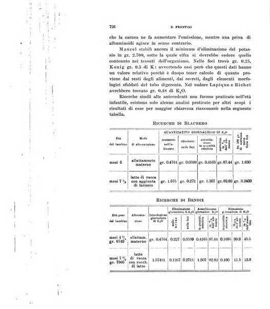 Rivista di clinica pediatrica