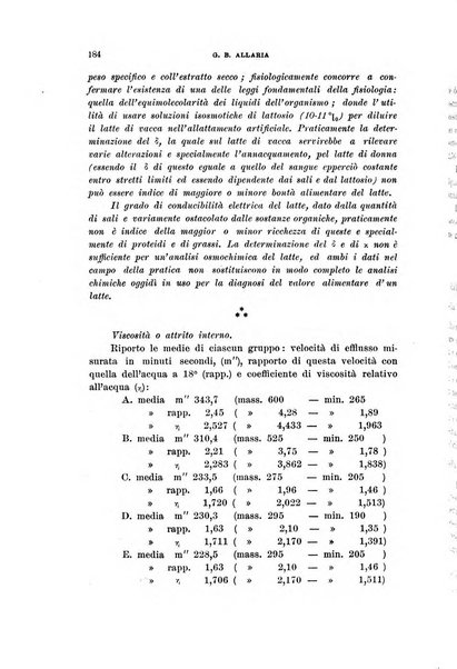 Rivista di clinica pediatrica