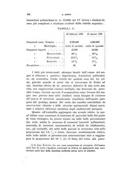 Rivista di clinica pediatrica