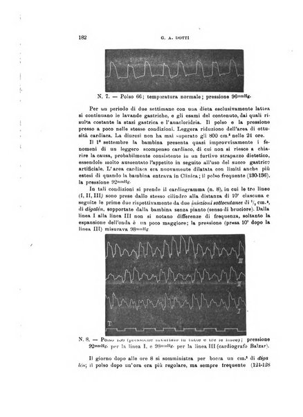 Rivista di clinica pediatrica