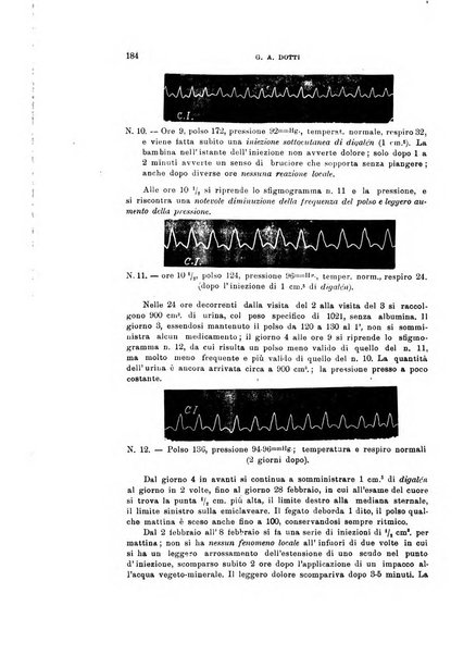 Rivista di clinica pediatrica