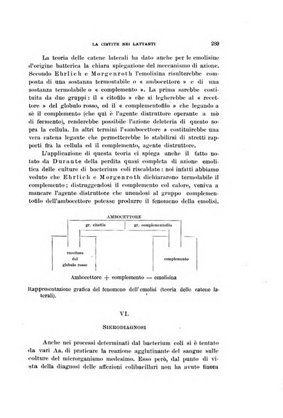 Rivista di clinica pediatrica