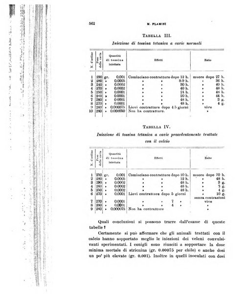 Rivista di clinica pediatrica