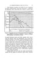 giornale/TO00194040/1909/unico/00000061