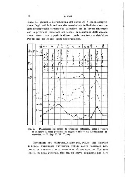 Rivista di clinica pediatrica