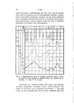 giornale/TO00194040/1909/unico/00000068