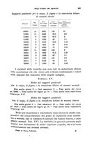 giornale/TO00194040/1910/unico/00000301