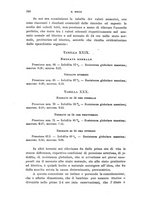 giornale/TO00194040/1910/unico/00000330