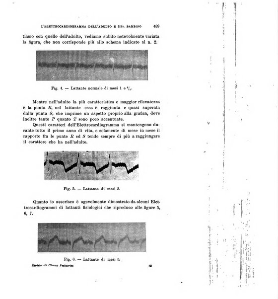 Rivista di clinica pediatrica