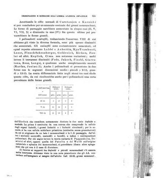 Rivista di clinica pediatrica