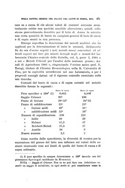 Rivista di clinica pediatrica