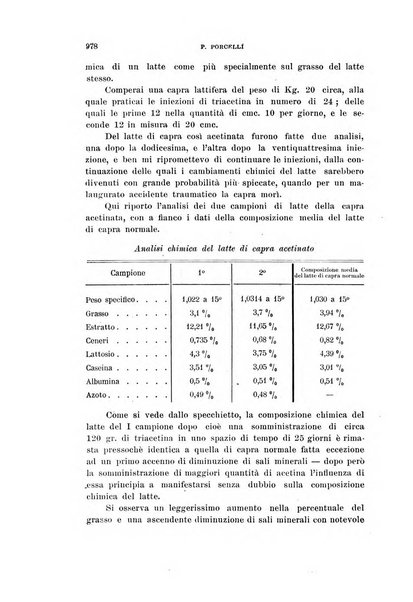 Rivista di clinica pediatrica