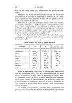 giornale/TO00194040/1910/unico/00001032