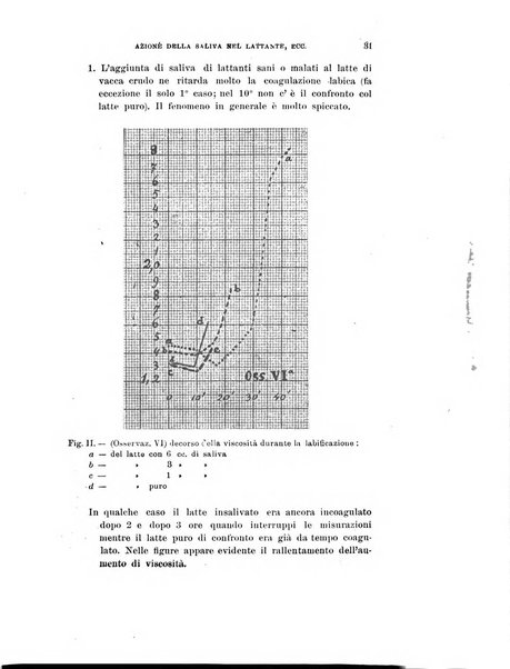 Rivista di clinica pediatrica