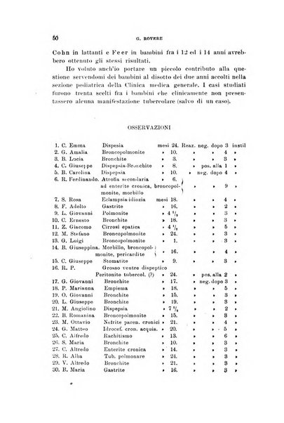 Rivista di clinica pediatrica