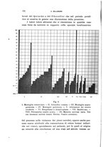 giornale/TO00194040/1911/unico/00000198