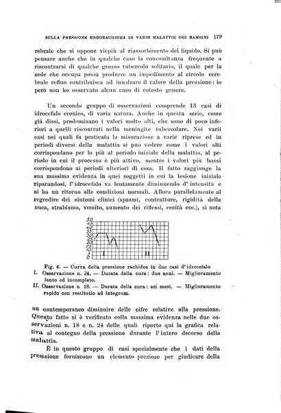 Rivista di clinica pediatrica