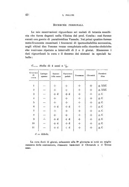 Rivista di clinica pediatrica