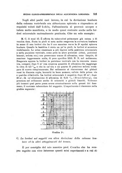 Rivista di clinica pediatrica