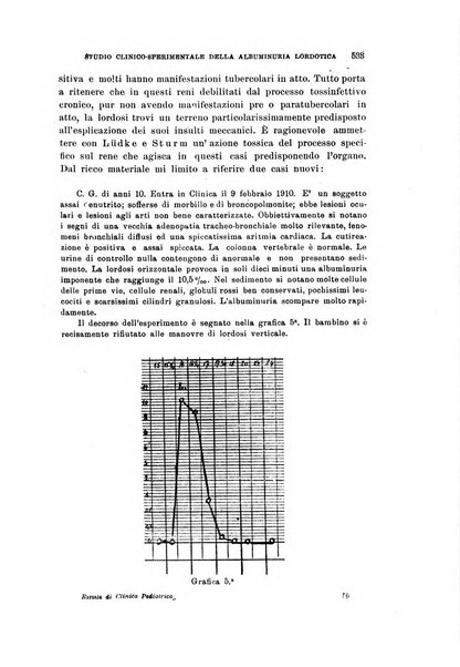 Rivista di clinica pediatrica