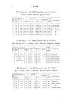 giornale/TO00194040/1912/unico/00000016