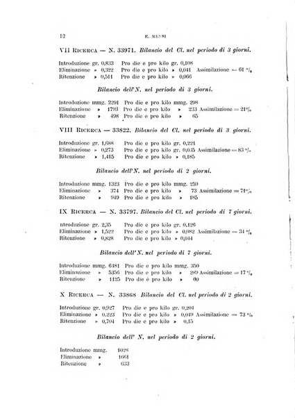 Rivista di clinica pediatrica