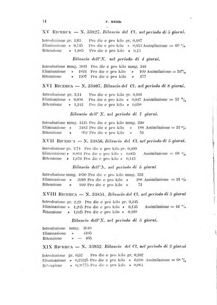 Rivista di clinica pediatrica