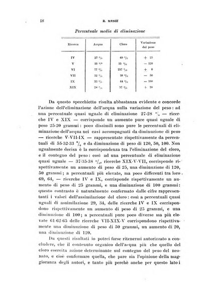 Rivista di clinica pediatrica