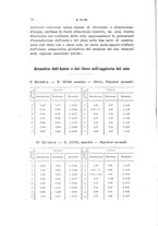 giornale/TO00194040/1912/unico/00000038