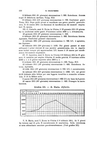 Rivista di clinica pediatrica