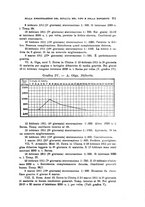 giornale/TO00194040/1912/unico/00000235