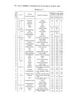 giornale/TO00194040/1912/unico/00000468