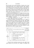 giornale/TO00194040/1912/unico/00000734