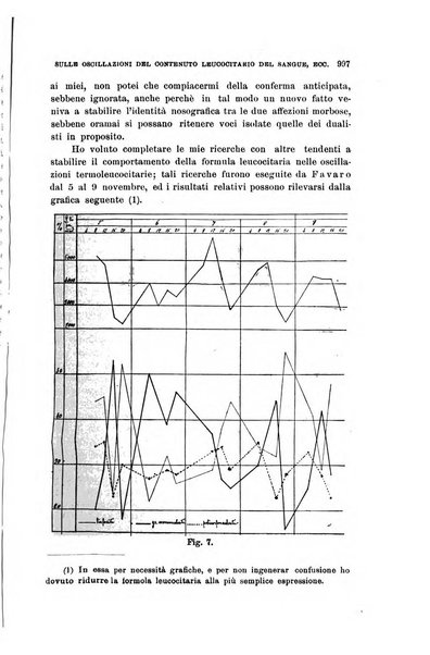 Rivista di clinica pediatrica