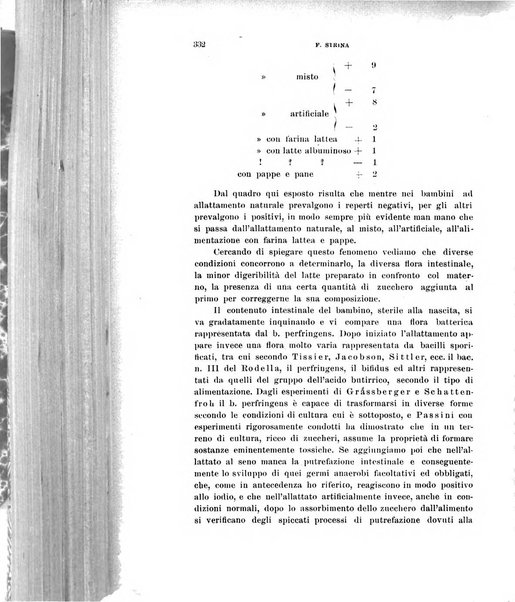 Rivista di clinica pediatrica