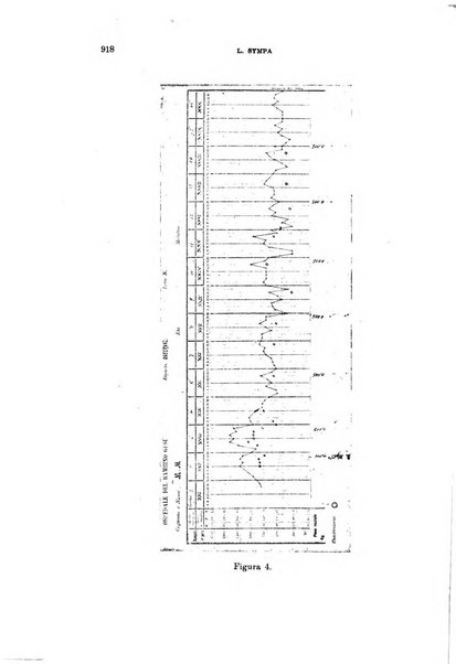 Rivista di clinica pediatrica