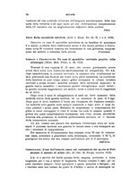 giornale/TO00194040/1915/unico/00000066